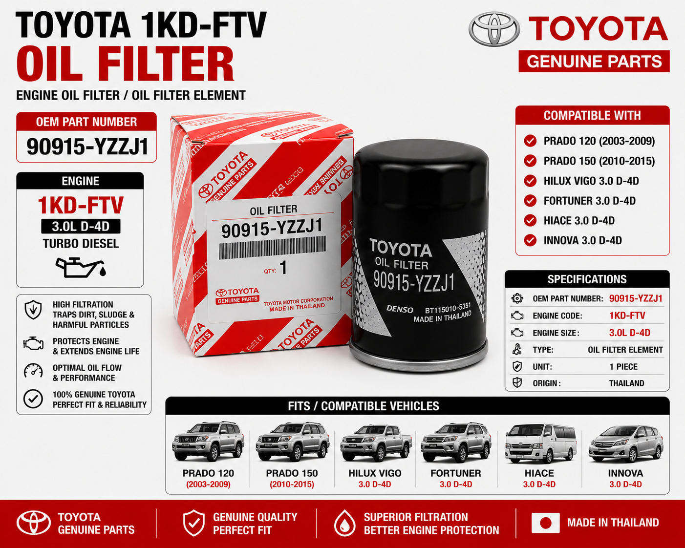 Toyota 1KD-FTV Oil Filter 90915-YZZJ1